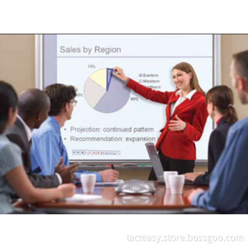 Interactive Smart Whiteboard with Lowest Price